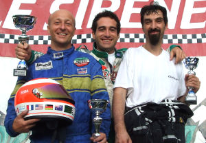 Podio GP7 Podio GP7