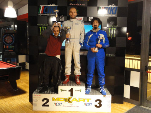 Il Podio del GP11