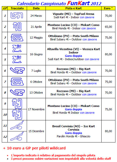 Calendario 2012