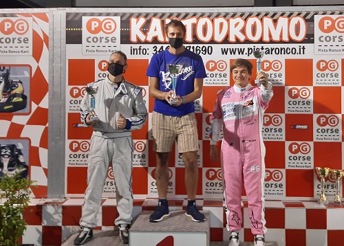Il Podio del GP05