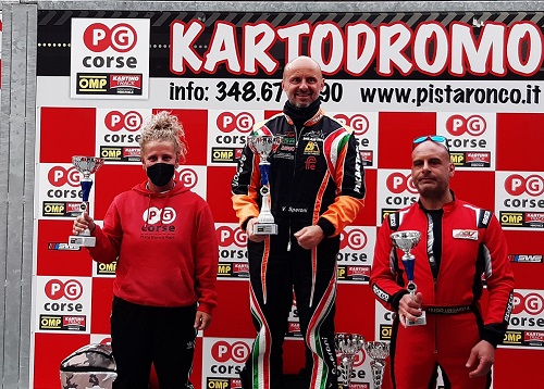 Il Podio del GP03