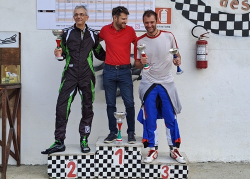 Podio GP08