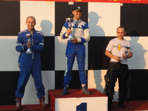 Il Podio del GP07
