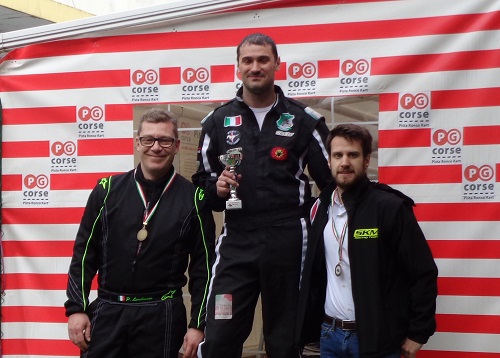 Il Podio della gara 03B